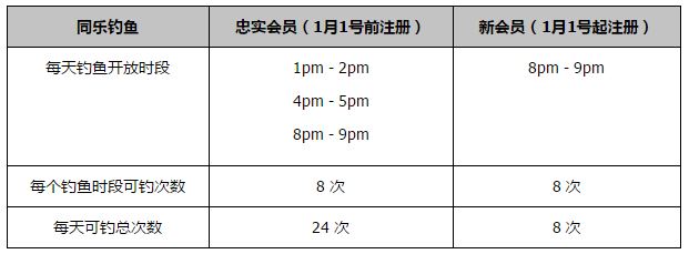 张涵予福山雅治片场;手拉手张涵予还提前透露，将在《中国机长》中饰演机长，该片有望在2019年10月与观众见面